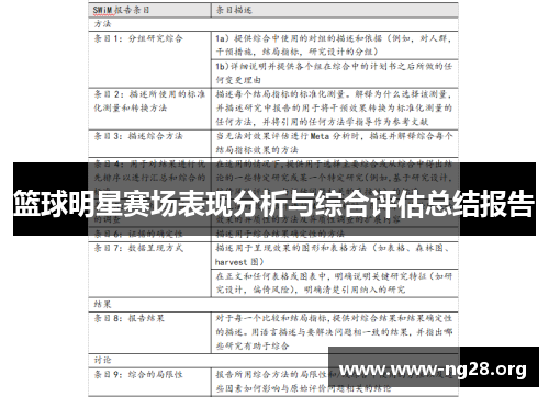 篮球明星赛场表现分析与综合评估总结报告 篮球明星赛场表现分析与综合评估总结报告