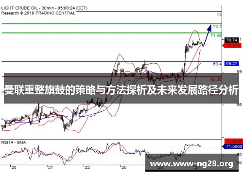 曼联重整旗鼓的策略与方法探析及未来发展路径分析 曼联重整旗鼓的策略与方法探析及未来发展路径分析