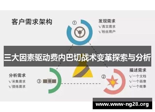 三大因素驱动费内巴切战术变革探索与分析 三大因素驱动费内巴切战术变革探索与分析