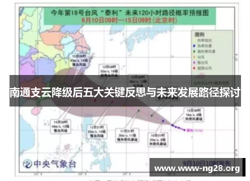 南通支云降级后五大关键反思与未来发展路径探讨 南通支云降级后五大关键反思与未来发展路径探讨