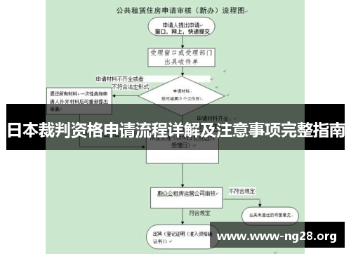 日本裁判资格申请流程详解及注意事项完整指南 日本裁判资格申请流程详解及注意事项完整指南