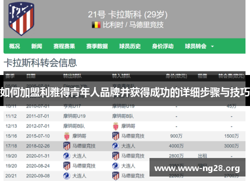 如何加盟利雅得青年人品牌并获得成功的详细步骤与技巧 如何加盟利雅得青年人品牌并获得成功的详细步骤与技巧