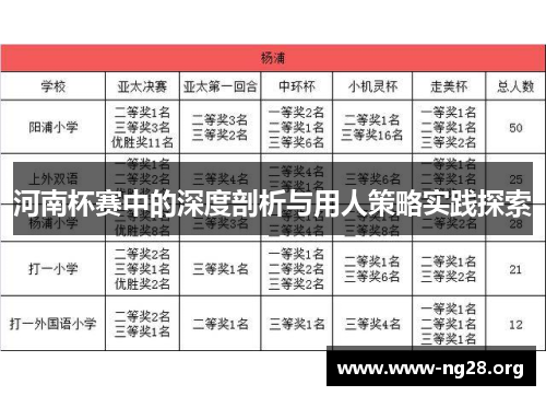 河南杯赛中的深度剖析与用人策略实践探索
