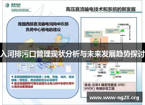 入河排污口管理现状分析与未来发展趋势探讨 入河排污口管理现状分析与未来发展趋势探讨