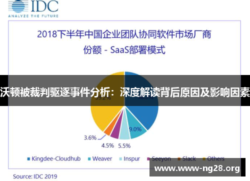 沃顿被裁判驱逐事件分析:深度解读背后原因及影响因素 沃顿被裁判驱逐事件分析:深度解读背后原因及影响因素