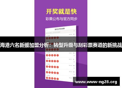 海港六名新援加盟分析:转型升级与刮彩票赛道的新挑战 海港六名新援加盟分析:转型升级与刮彩票赛道的新挑战