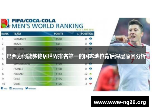 巴西为何能够稳居世界排名第一的国家地位背后深层原因分析 巴西为何能够稳居世界排名第一的国家地位背后深层原因分析