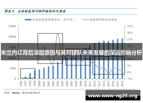 米兰内讧背后深层原因与其对球队未来发展的深远影响分析 米兰内讧背后深层原因与其对球队未来发展的深远影响分析