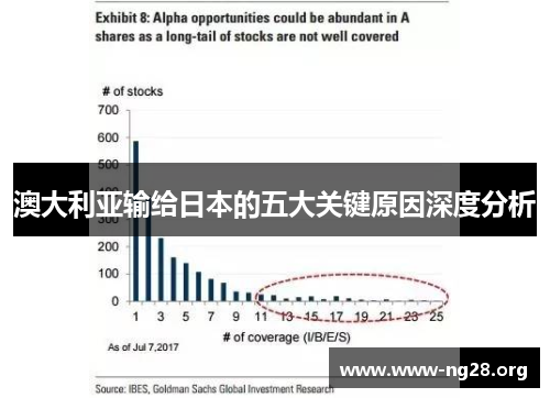 澳大利亚输给日本的五大关键原因深度分析 澳大利亚输给日本的五大关键原因深度分析