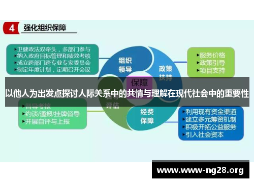 以他人为出发点探讨人际关系中的共情与理解在现代社会中的重要性 以他人为出发点探讨人际关系中的共情与理解在现代社会中的重要性