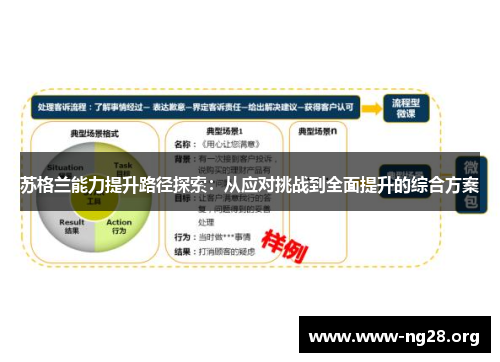 苏格兰能力提升路径探索：从应对挑战到全面提升的综合方案