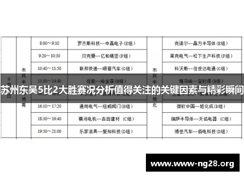 苏州东吴5比2大胜赛况分析值得关注的关键因素与精彩瞬间 苏州东吴5比2大胜赛况分析值得关注的关键因素与精彩瞬间
