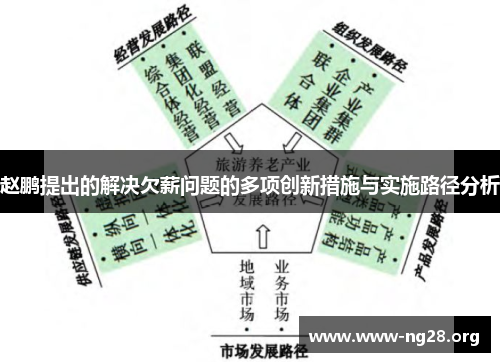赵鹏提出的解决欠薪问题的多项创新措施与实施路径分析 赵鹏提出的解决欠薪问题的多项创新措施与实施路径分析