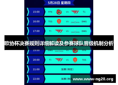 欧协杯决赛规则详细解读及参赛球队晋级机制分析 欧协杯决赛规则详细解读及参赛球队晋级机制分析