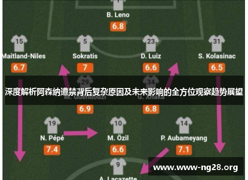 深度解析阿森纳遭禁背后复杂原因及未来影响的全方位观察趋势展望